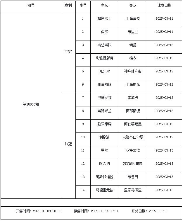 3月7日-3月13日足彩赛程：停售5期 周末英超回归