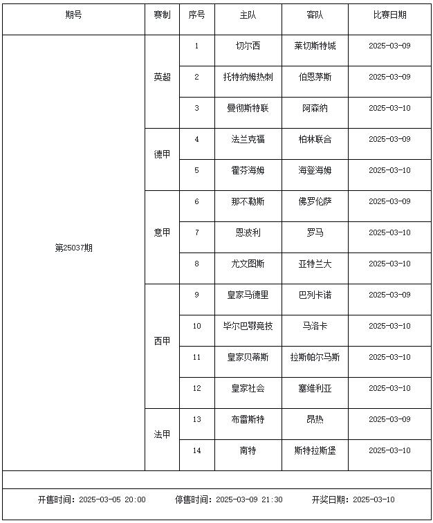 3月7日-3月13日足彩赛程：停售5期 周末英超回归