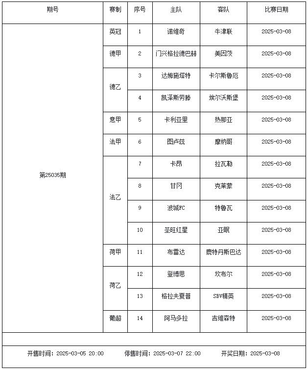 3月7日-3月13日足彩赛程：停售5期 周末英超回归