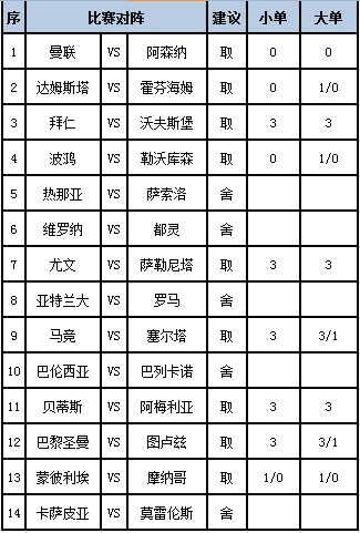 任九推荐