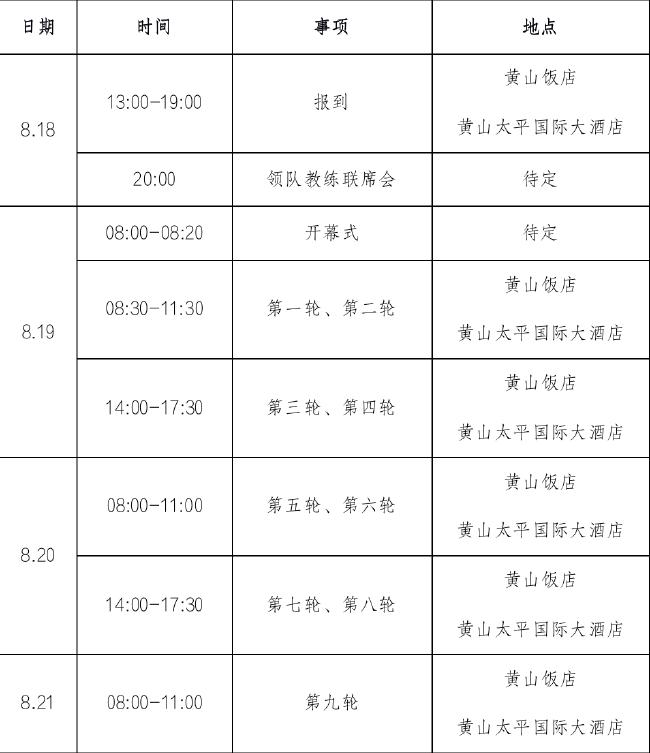 2022首届“黄山杯”全国少儿围棋公开赛补充通知