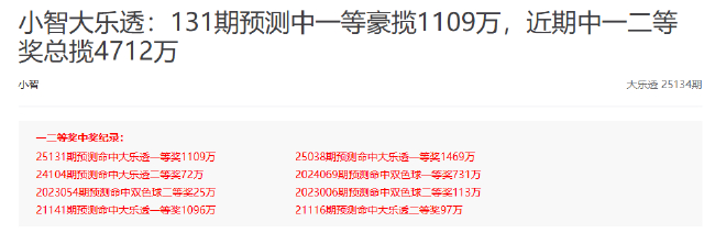 新浪专家预测大乐透一周狂揽18注大奖超3千万！