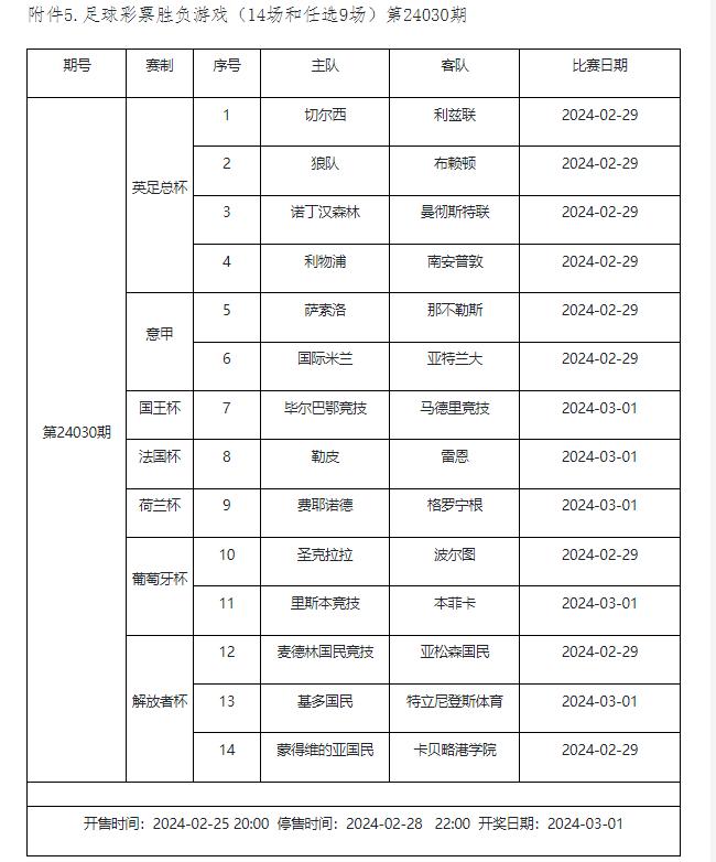 第24030期竞猜赛程截图