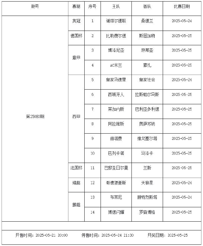5月23日-5月29日足彩赛程:停售3期 解放者杯入选
