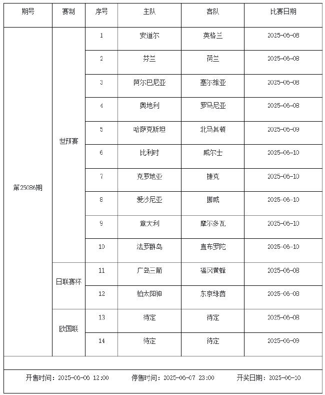 6月6日-6月12日足彩赛程:停售2期 世预赛在列