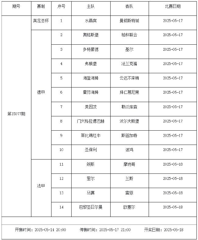 5月16日-5月22日足彩赛程:停售3期 周二5赛事混猜