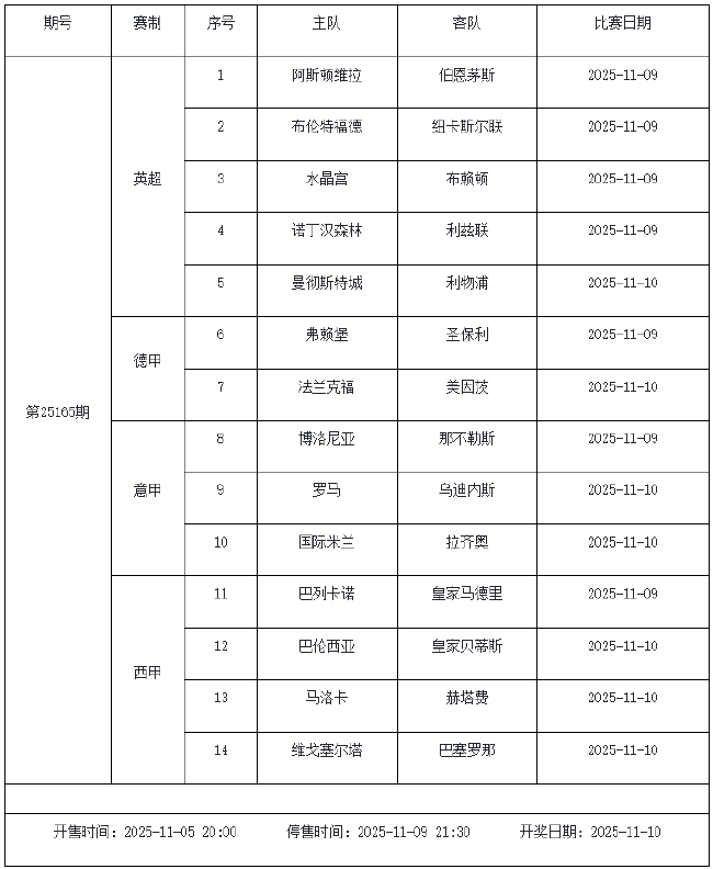 11月7日-11月13日足彩赛程:停售4期 世预赛回归