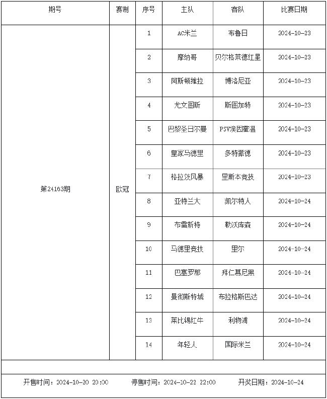 10月18日-24日足彩赛程:停售5期 五大联赛回归