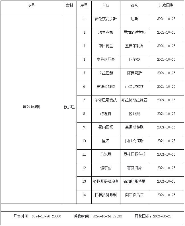 10月18日-24日足彩赛程:停售5期 五大联赛回归