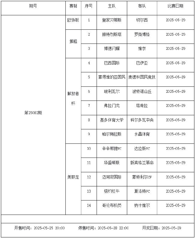 5月23日-5月29日足彩赛程:停售3期 解放者杯入选