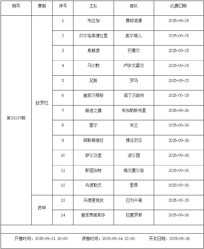 9月19日-9月25日足彩赛程：停售4期 欧罗巴回归
