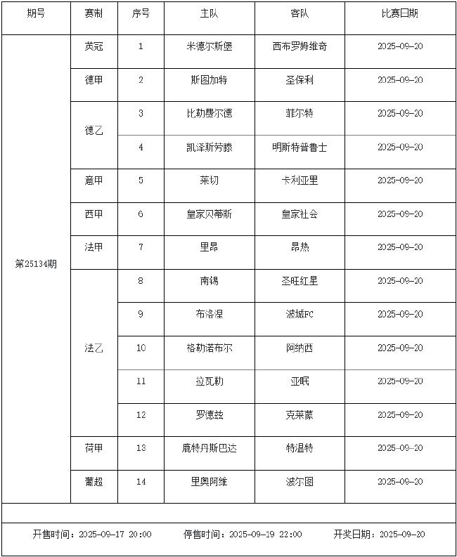 9月19日-9月25日足彩赛程：停售4期 欧罗巴回归