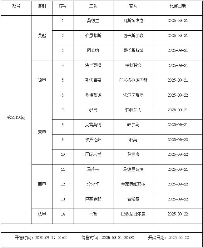 9月19日-9月25日足彩赛程：停售4期 欧罗巴回归