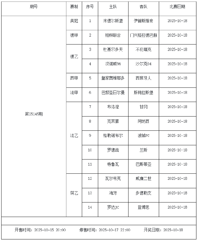 10月17日-23日足彩赛程：停售6期 五大联赛回归