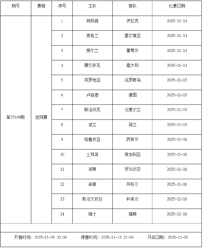 11月7日-11月13日足彩赛程:停售4期 世预赛回归