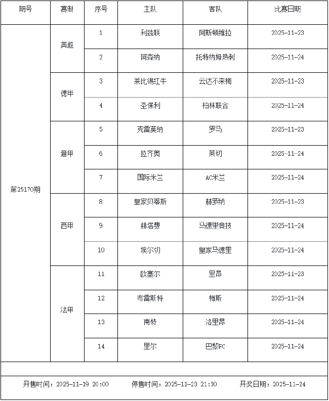 11月21日-27日足彩赛程:停售6期 周末两期派奖