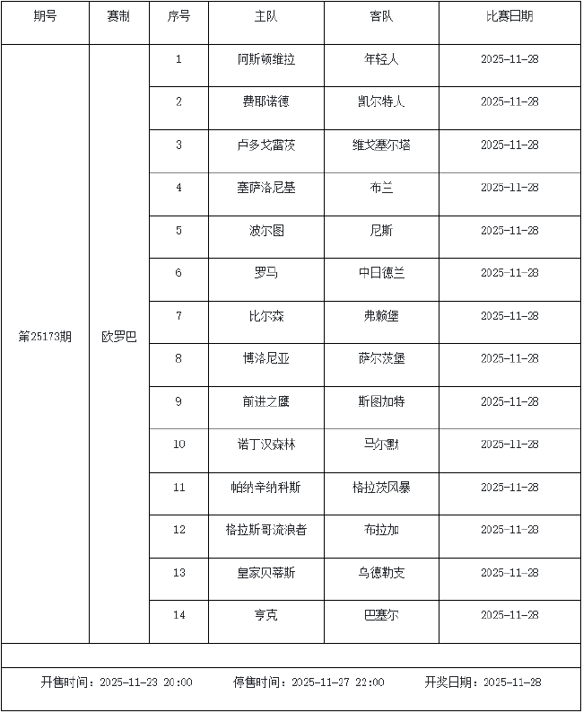 11月21日-27日足彩赛程:停售6期 周末两期派奖