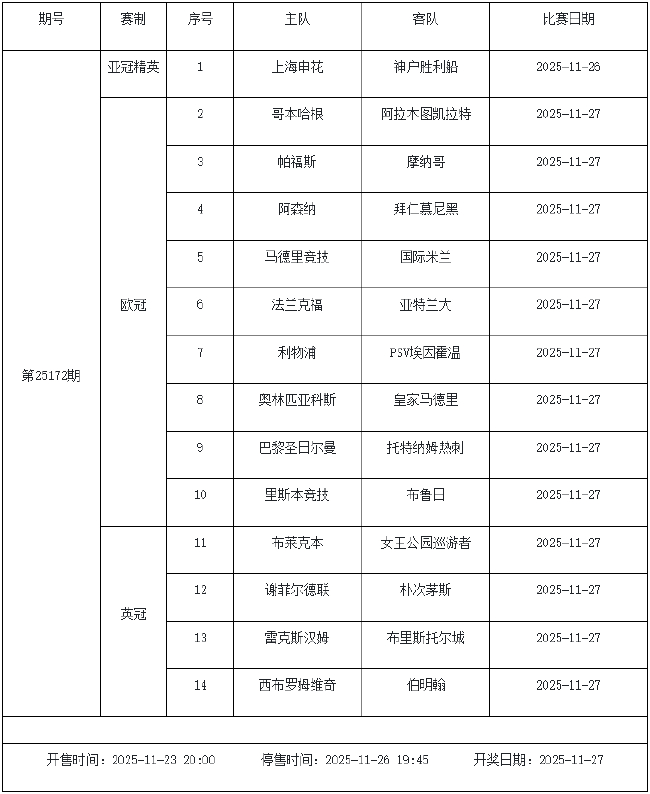 11月21日-27日足彩赛程:停售6期 周末两期派奖