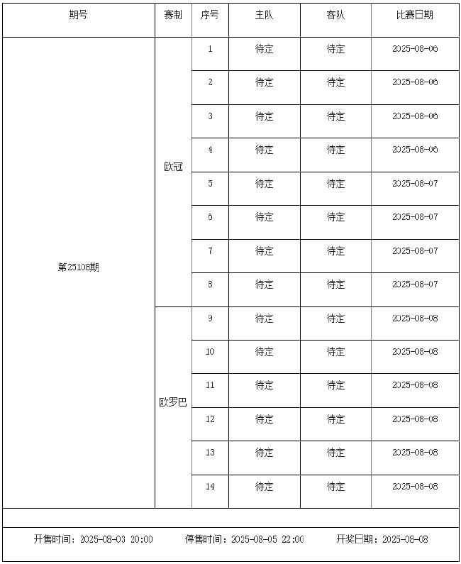 8月1日-7日足彩赛程:停售3期 日乙德乙入选
