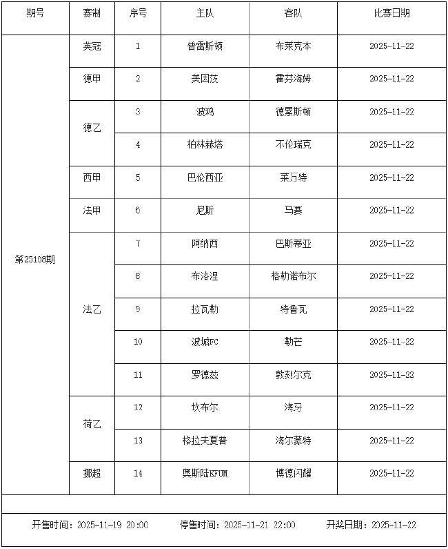 11月21日-27日足彩赛程:停售6期 周末两期派奖