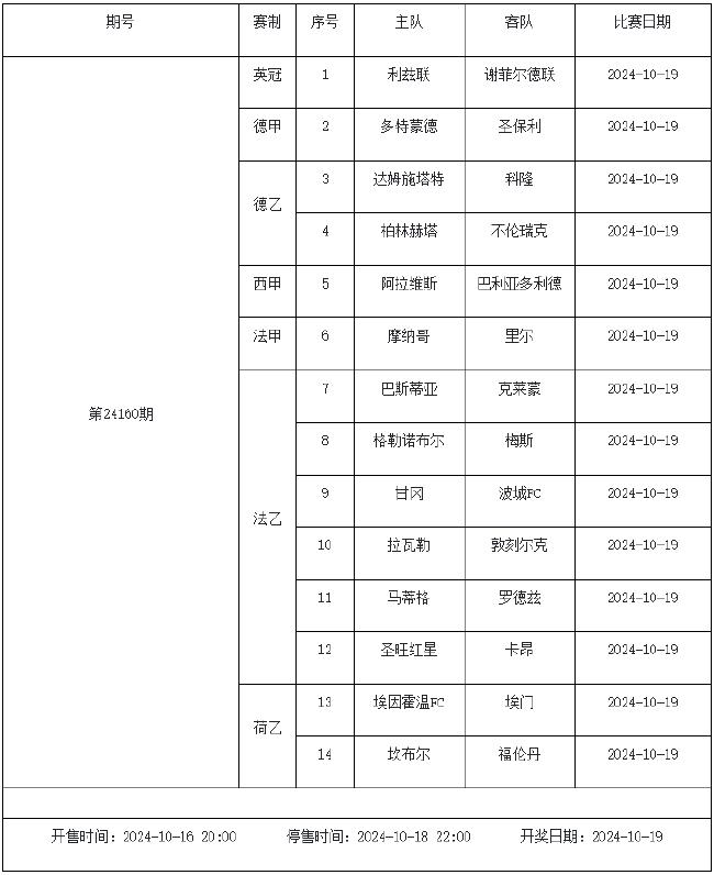 10月18日-24日足彩赛程:停售5期 五大联赛回归