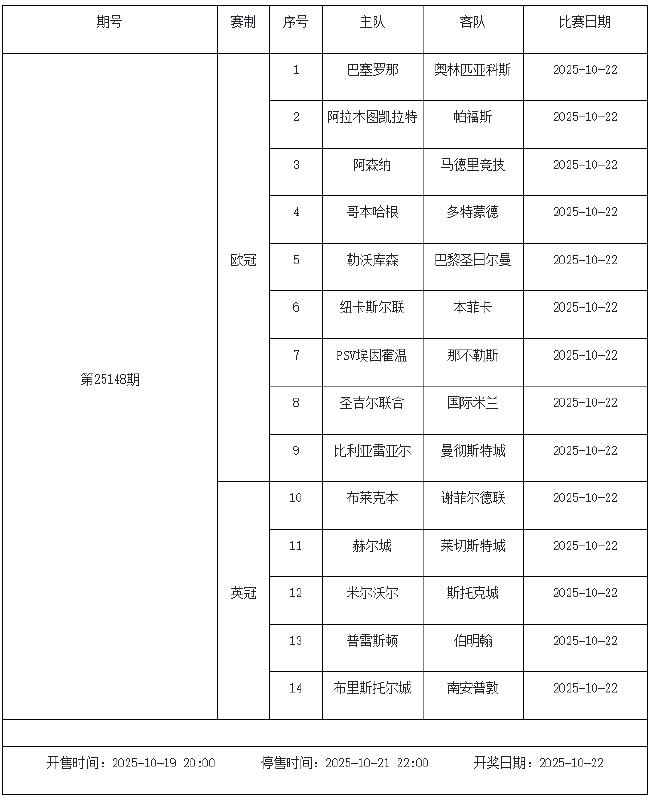 10月17日-23日足彩赛程：停售6期 五大联赛回归