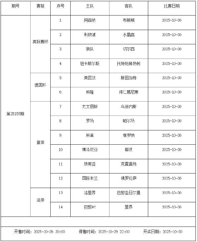 10月24日-30日足彩赛程：停售5期 半全场&amp;进球派奖