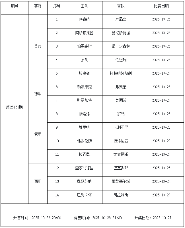10月24日-30日足彩赛程：停售5期 半全场&amp;进球派奖