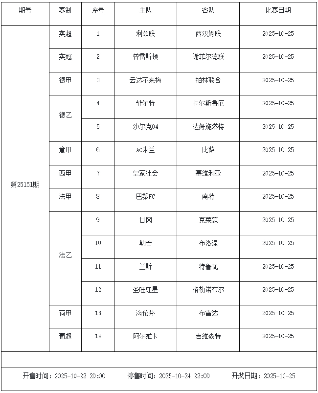 10月24日-30日足彩赛程：停售5期 半全场&amp;进球派奖