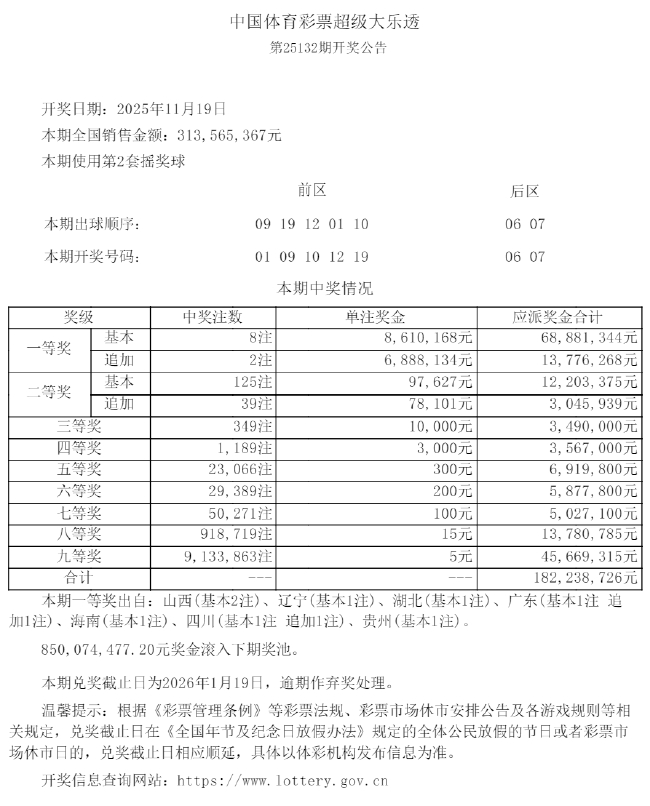 大乐透头奖8注861万2注追加 奖池余额8.5亿元