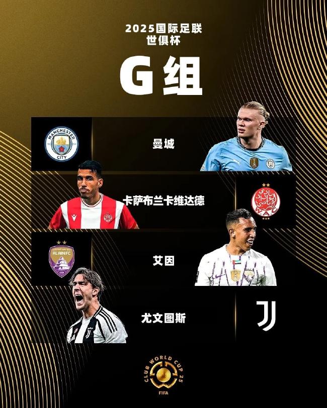 2025世俱杯G组巡礼:欧洲双雄领衔 黑马或搅局