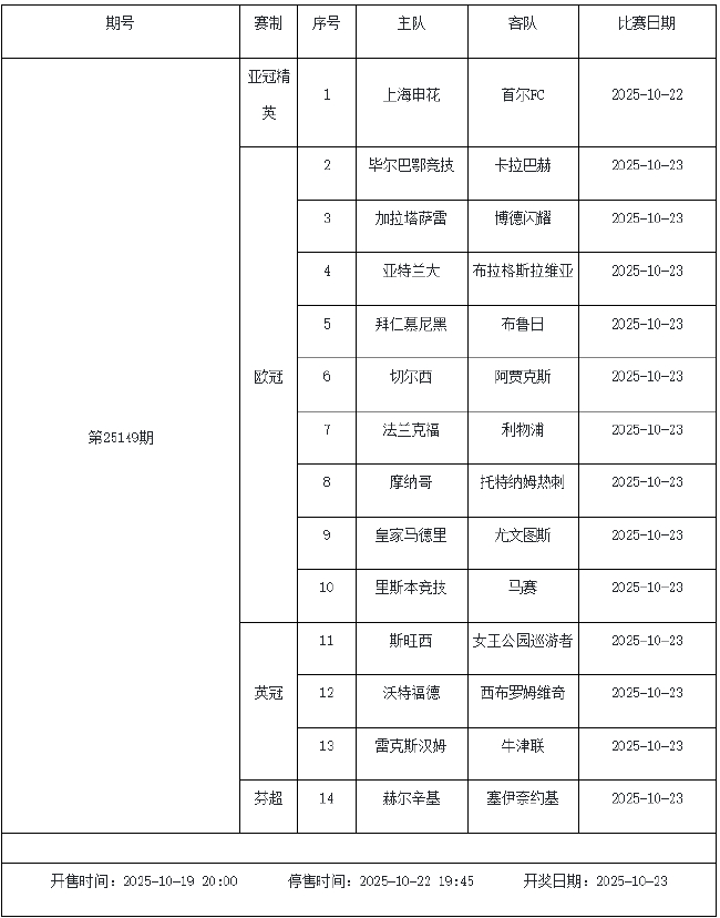 10月17日-23日足彩赛程：停售6期 五大联赛回归