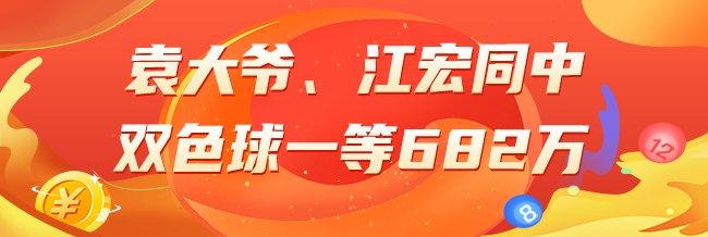 精选双色球专家：袁大爷、江宏同中一等682万