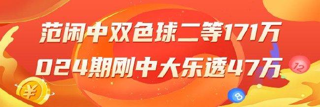 精选双色球专家：范闲2天连中2等171万+47万