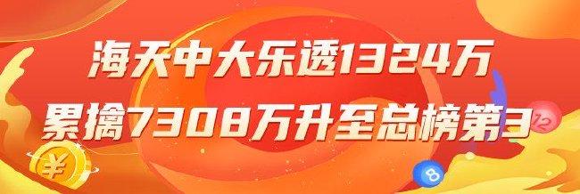 精选大乐透专家:海天中头奖1324万累擒7308万