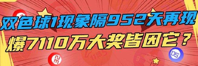 双色球1现象时隔952天再现 7110万大奖皆因它?