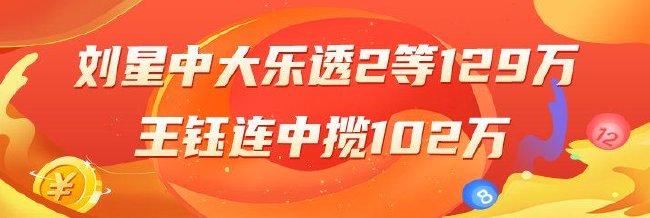 精选大乐透专家:刘星中2等129万 王钰连中揽102万