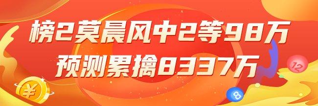 精选双色球专家:榜2莫晨风中98万累擒8337万!