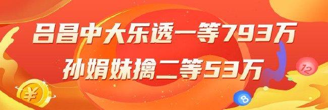 精选大乐透专家:吕昌中一等揽793万累擒超千万!
