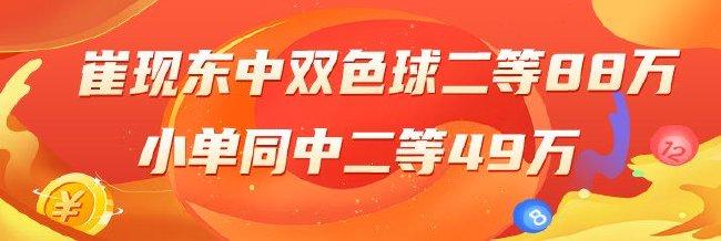 精选双色球专家：崔现东领衔3大专家同中2等88万!