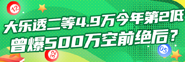 大乐透二等4.9万今年第2低 曾爆500万空前绝后?