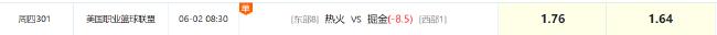 NBA总决赛G1竞彩让分玩法