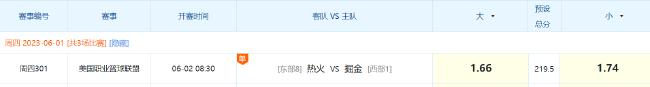 NBA总决赛G1竞彩大小分玩法