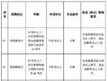 杭州智力运动学校2024年公开招聘高水平教练员预告