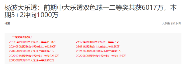 专家10月连擒大乐透一二等揽超亿元 孙强独中3次