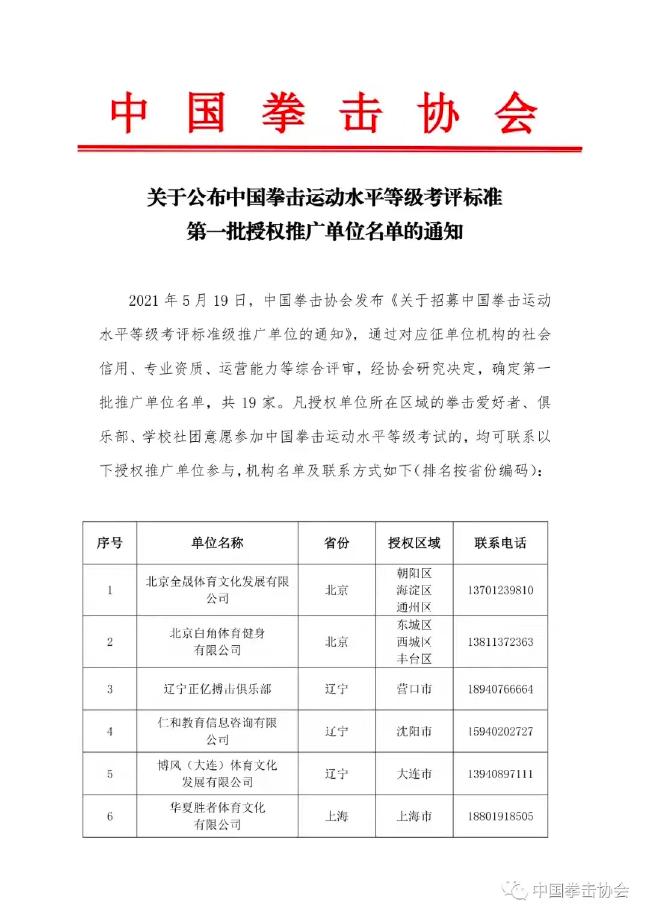 中国拳击技术等级考评开启 统一标准首次面向大众选手