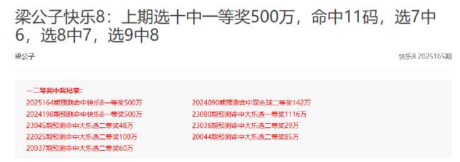 超燃!新浪专家6月已揽9注快乐8头奖
