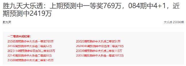 爆火!专家预测大乐透4期连中6注头奖豪揽6千万