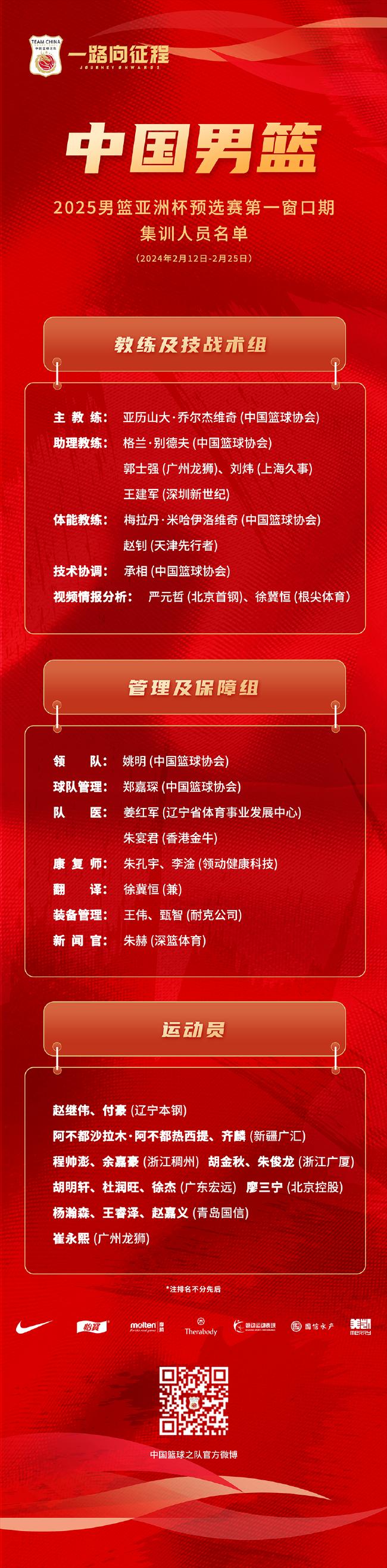 中国男篮公布16人集训名单 周琦没有入选 