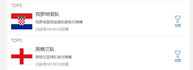 榜单大战